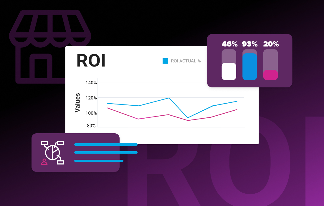 The ROI of High-Performance Web Platforms for B2B Enterprise Growth